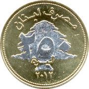 250 Līrah / Livres "Lucky Coin" obverse image