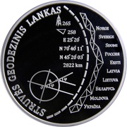 20 Euros Struve Geodetic Arc, Lithuania, 2015 reverse image