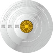 50 Euros Signatories reverse image